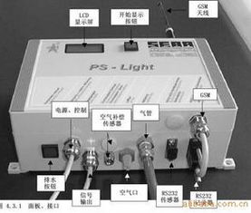 PS Light氣泡式水位計(jì) 水文監(jiān)測的革新利器
